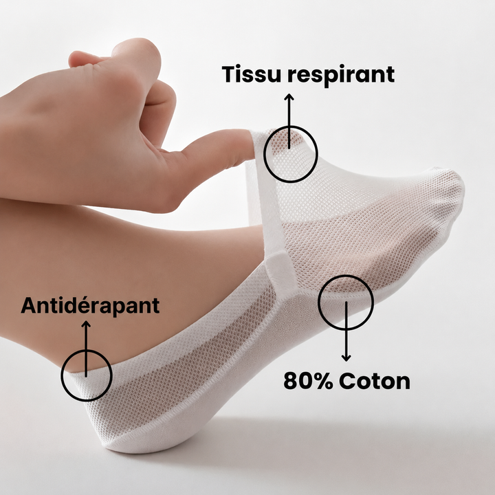 Anita Chaussettes Invisibles
