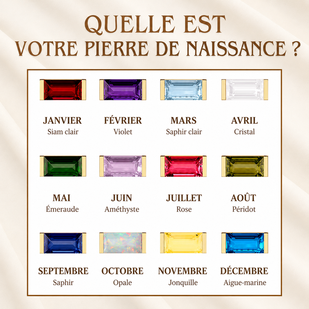 Bracelet de Naissance Heartline