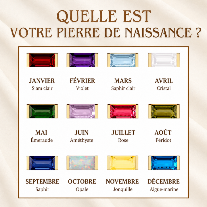 Bracelet de Naissance Heartline